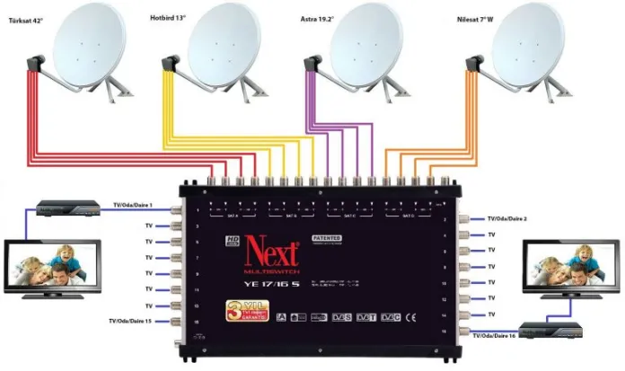 Mihalıççık Antenci